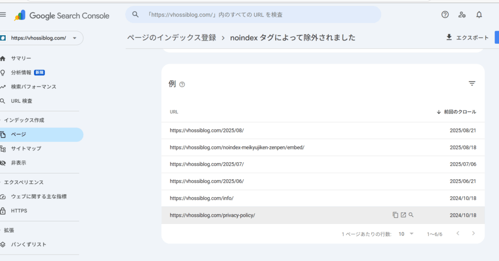 8月もnoindexタグに除外